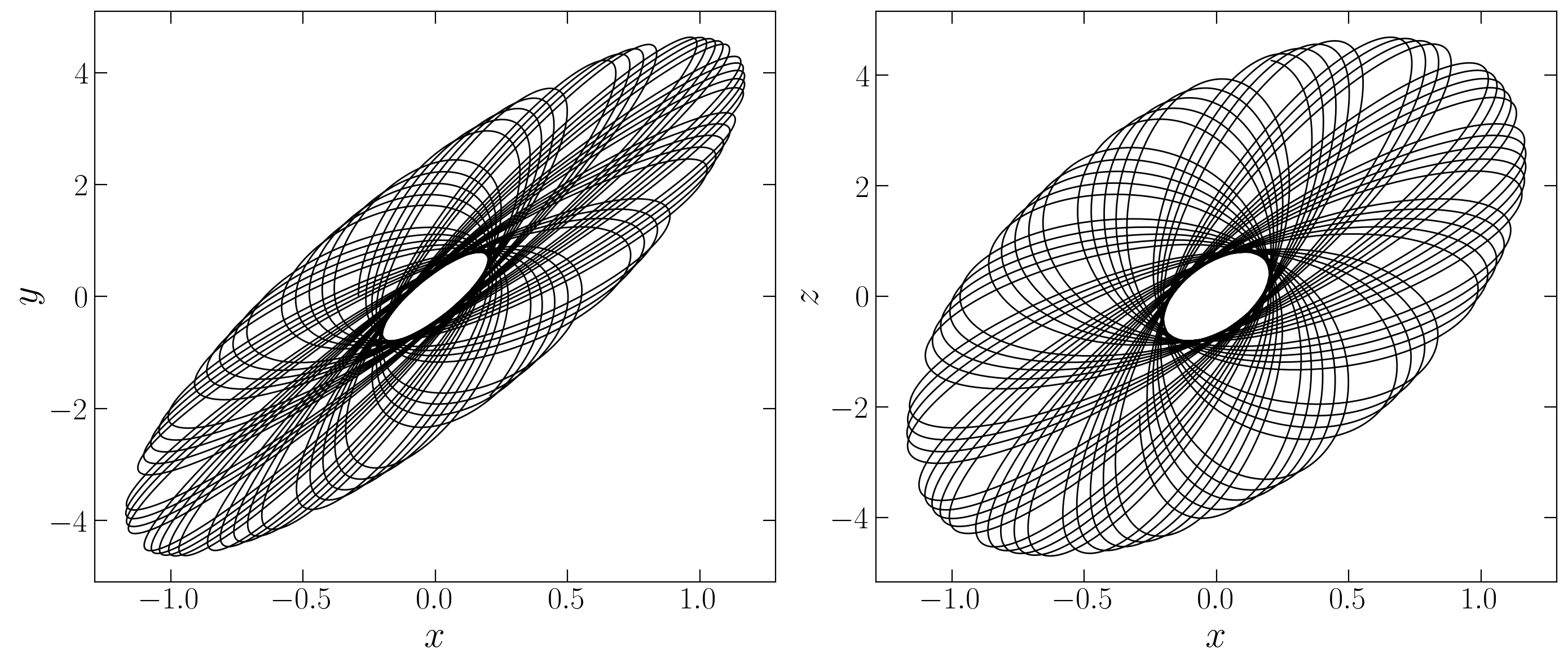 _images/tutorial_spectrum_13_0.png